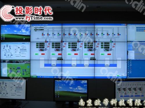 歐帝液晶拼接屏賦能濟寧三號煤礦安全，旅游軟件在產業融合中的新探索
