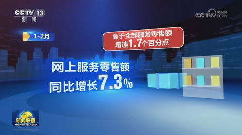 數(shù)字技術賦能服務業(yè)提質擴容，優(yōu)質供給驅動行業(yè)快速增長